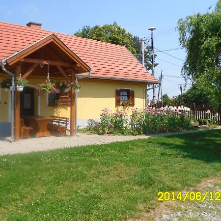 Benko Vendeghaz Guest house Kiskutas